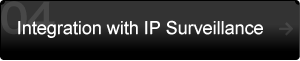 Integration with IP Surveillance