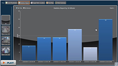 �������ѡ�HDSM