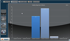 �������ѡ�HDSM