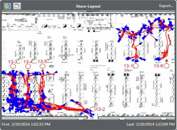�������ѡ�HDSM
