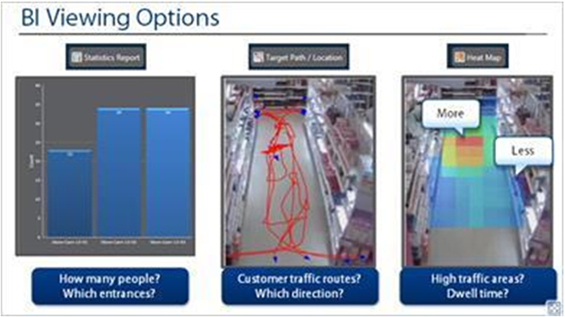 �������ѡ�HDSM