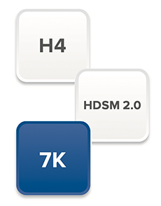 H4プラットフォームとHDSM™2.0